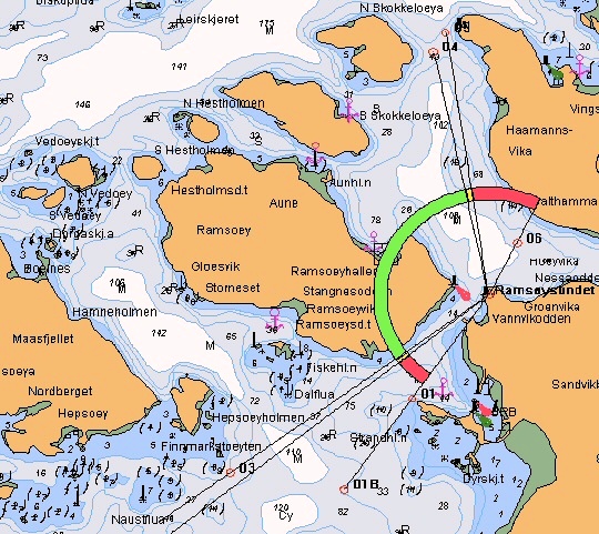 Eksempel på sektorinndeling i sjøkart.