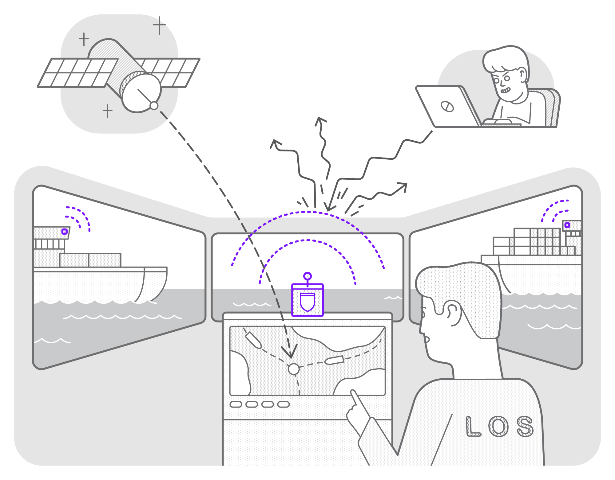 Bildet er en skisse som viser hvordan losverktøyet fungerer